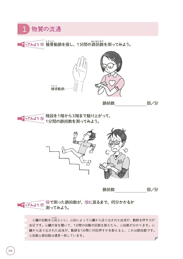 形態機能学入門 看護学全書 形態機能学 - メヂカルフレンド社